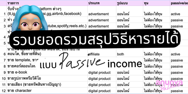 แจก 50 วิธีหารายได้เสริม (อัพเดท 2024)